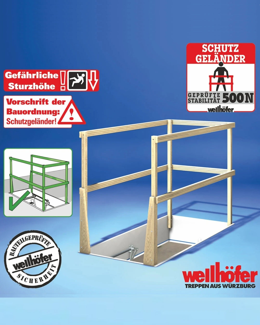 Bodentreppe WELLHÖFER AluDrei Wärmeschutz 4D