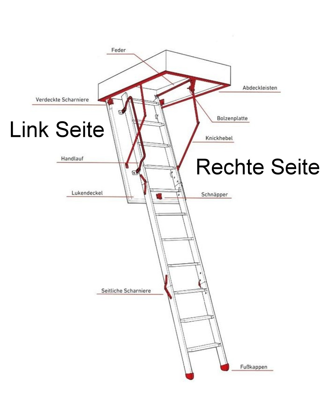 Ersatzteil Set Bodentreppe Knickhebel und Bolzenplatte LINKS