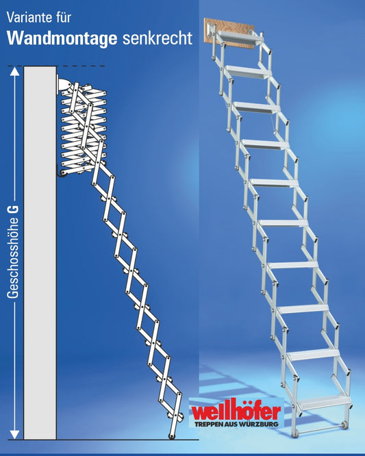 Wellhöfer Alu-Scherentreppe mit Stirnbrett Wandmontage