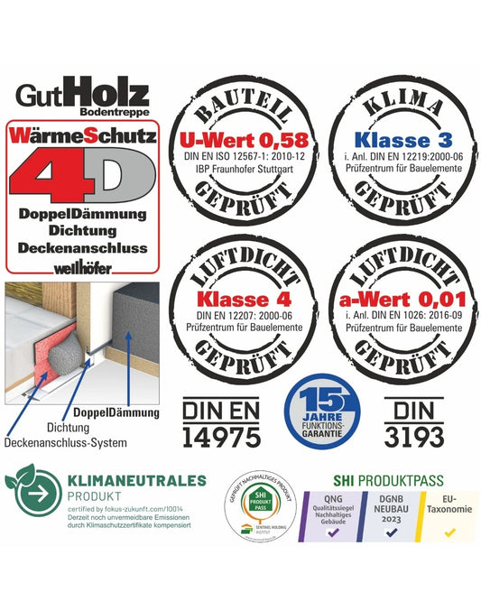 Bodentreppe WELLHÖFER GUTHOLZ Wärmeschutz 4D